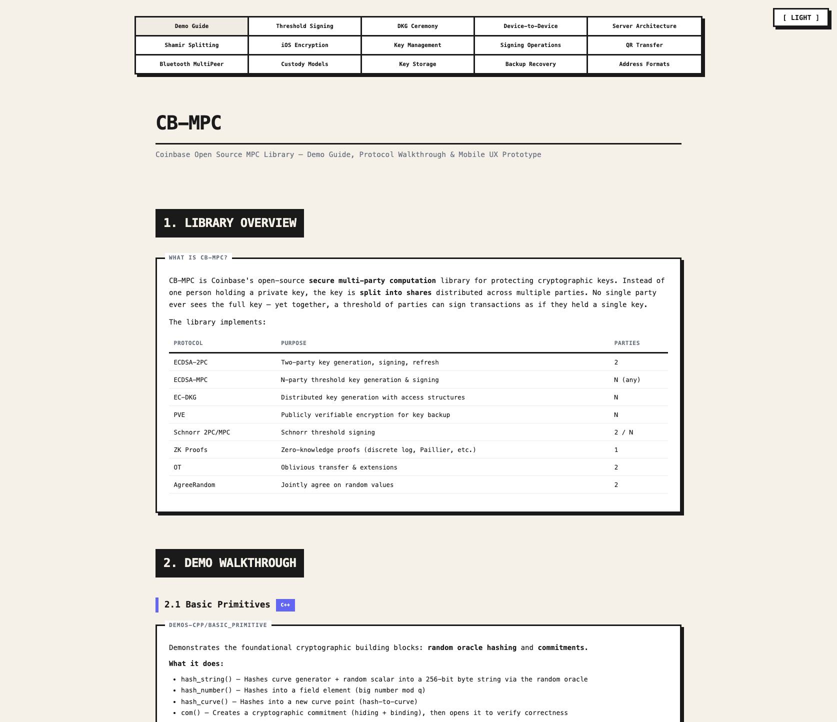 cb-mpc visual guide — an illustrated walkthrough of multi-party computation signing