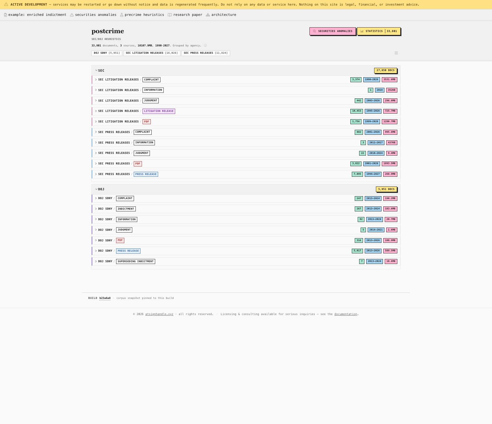 postcrime — public crime report data visualisation